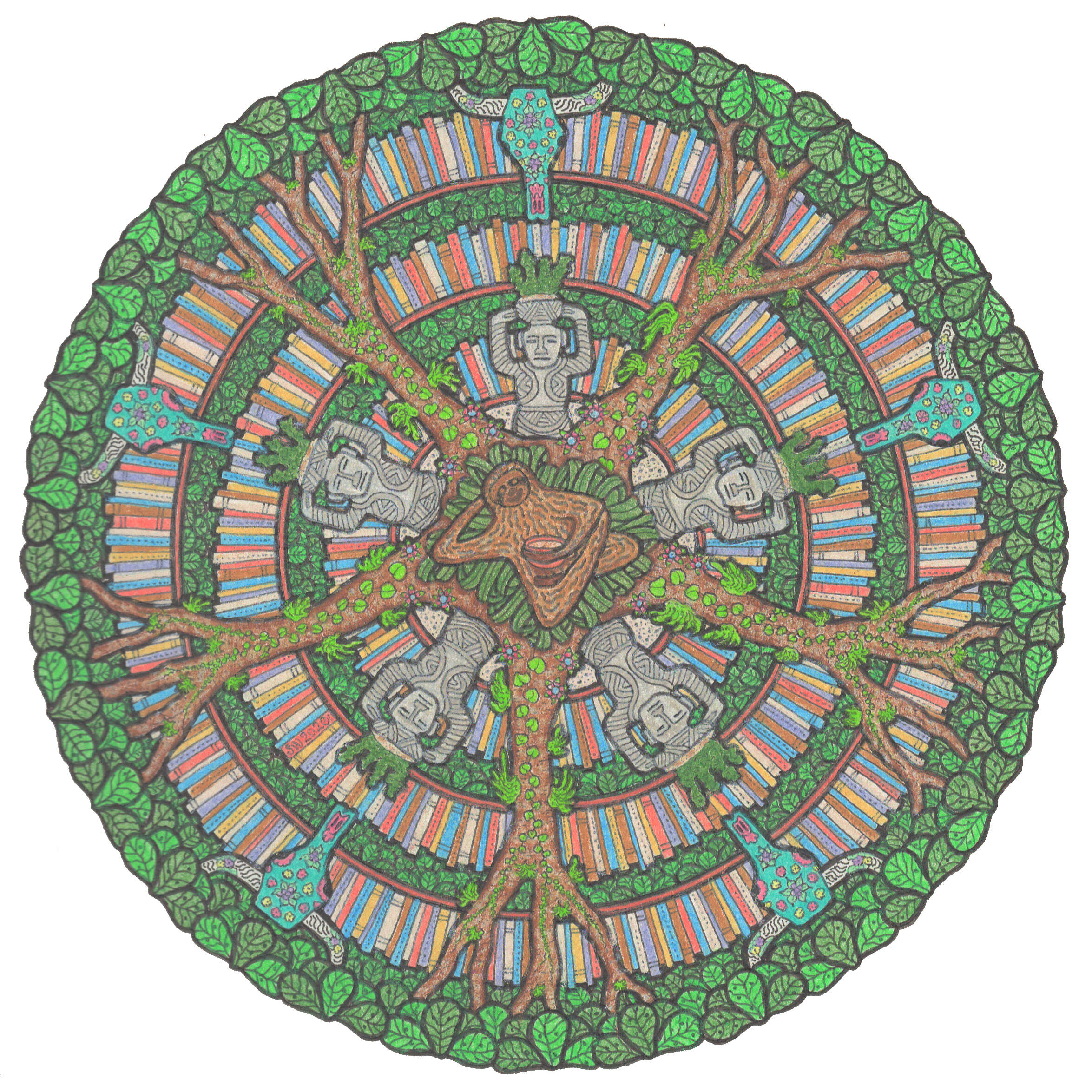 Cafe Rico Puerto Viejo 2020